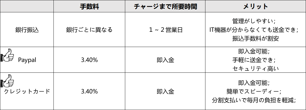 information/1676600851483.png