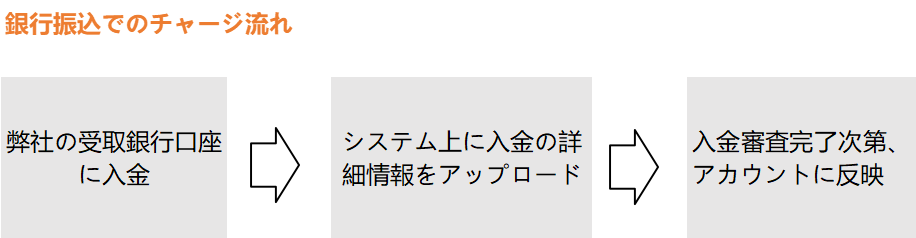 information/1676600972569.png
