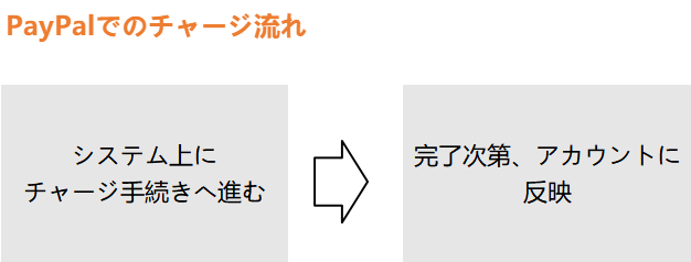 information/1676601023153.png
