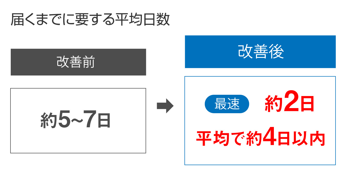 information/1676946985653.jpeg
