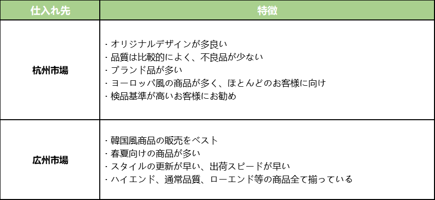 information/1688049661588.png