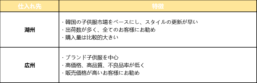 information/1688049774490.png