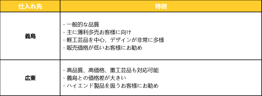 information/1688049918338.png