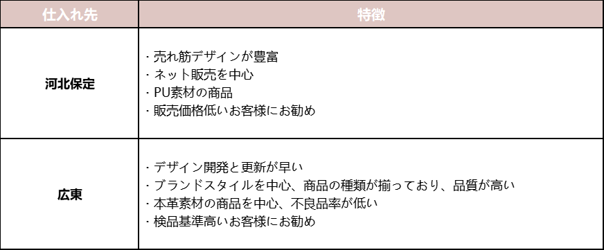 information/1688049952015.png