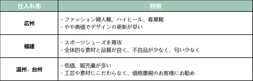 information/1688050026181.png