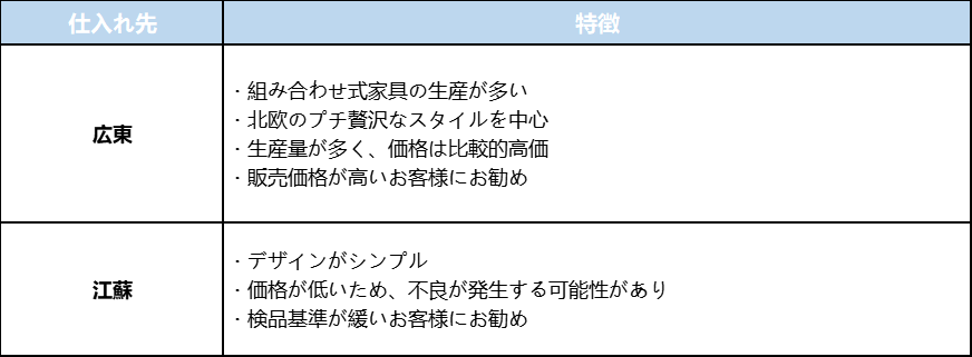 information/1688050076773.png