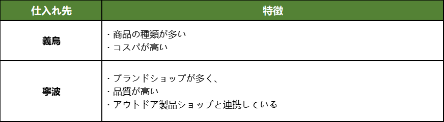 information/1688050122057.png