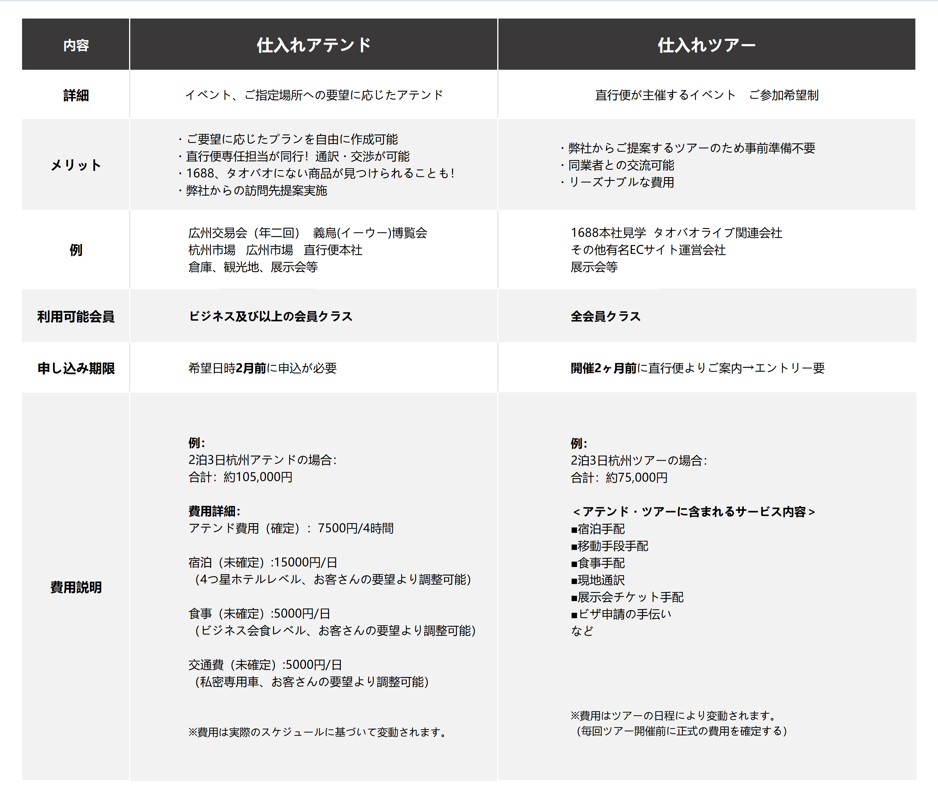 information/1689243523980.png