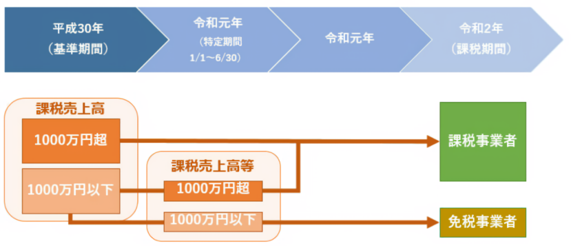information/1691659544748.png