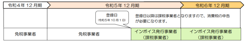 information/1691659570908.png