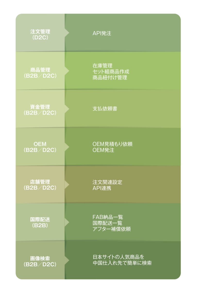 information/1693898781182.png