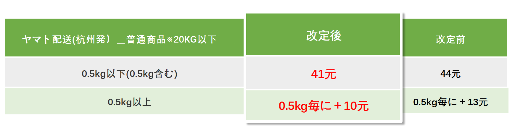 information/1694487978954.png