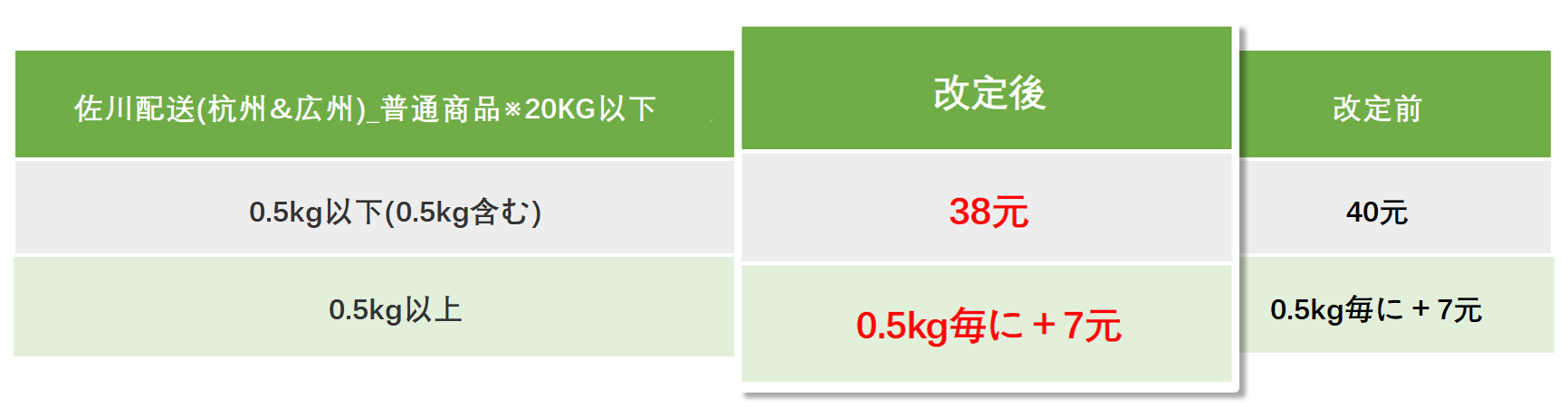 information/1694487993414.png