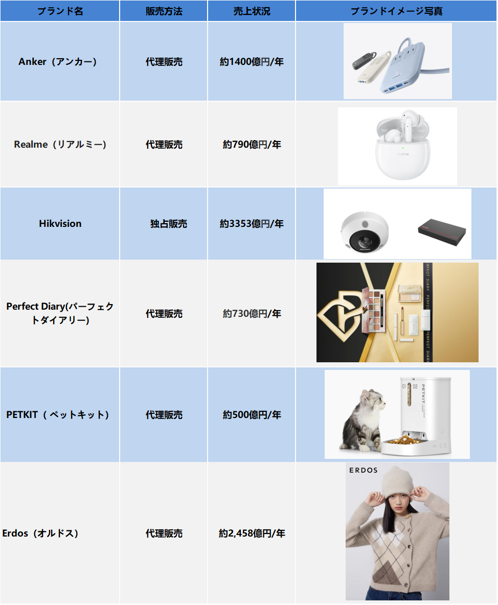 information/1696670611273.png