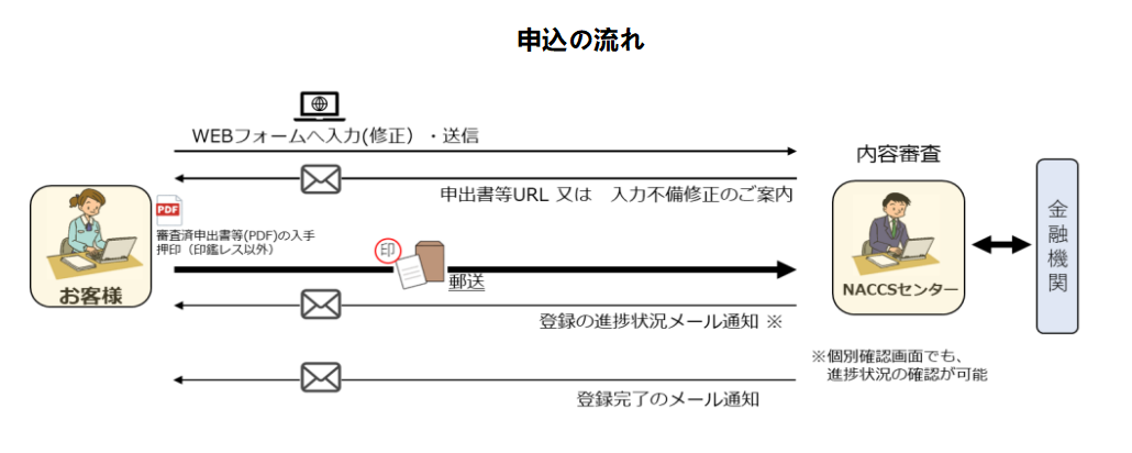 information/1696834391569.png