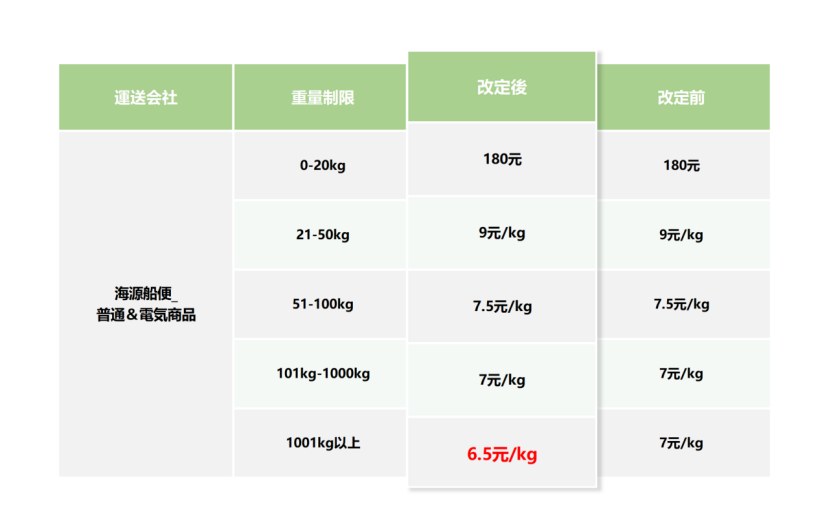 information/1699856623006.png