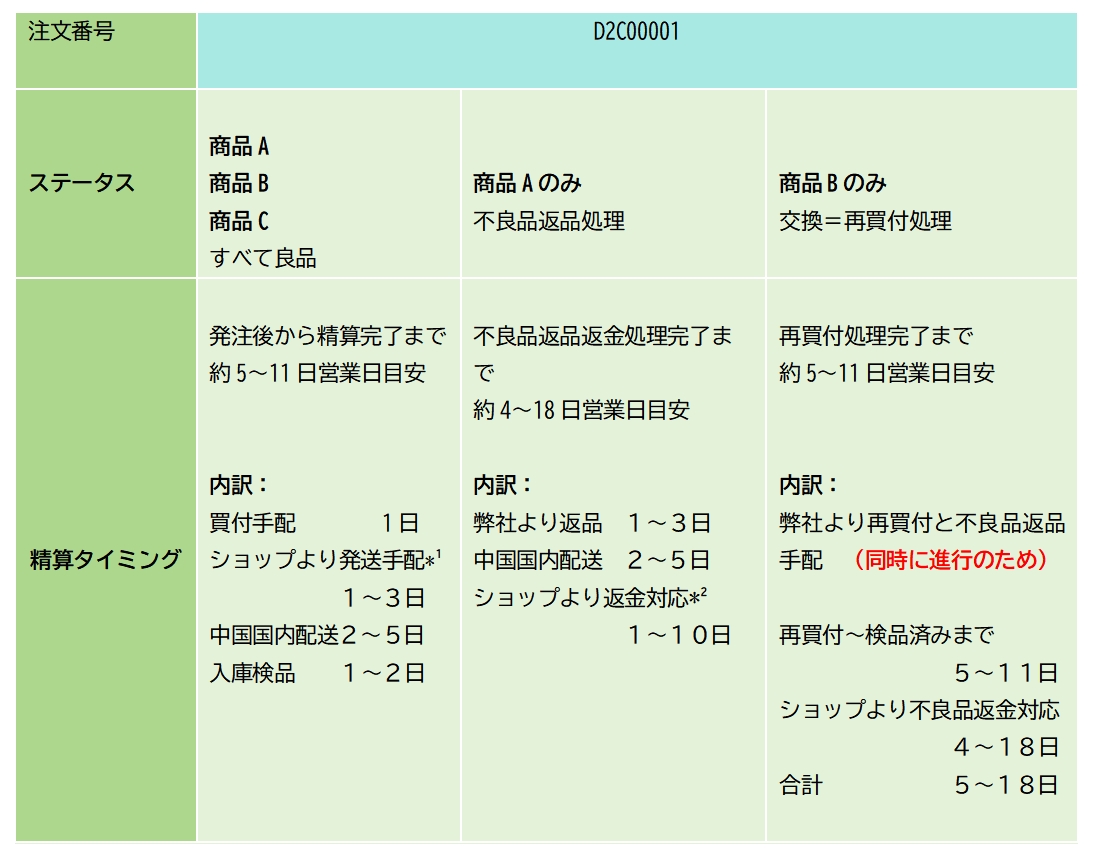 information/1702533987126.png