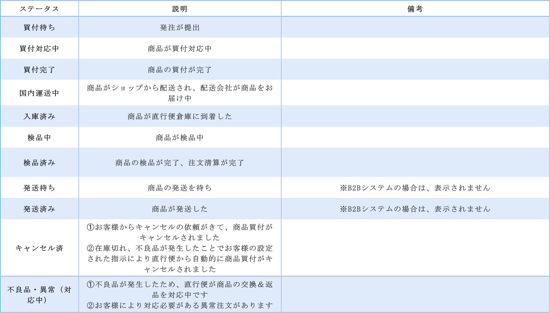 information/1713258787313.png