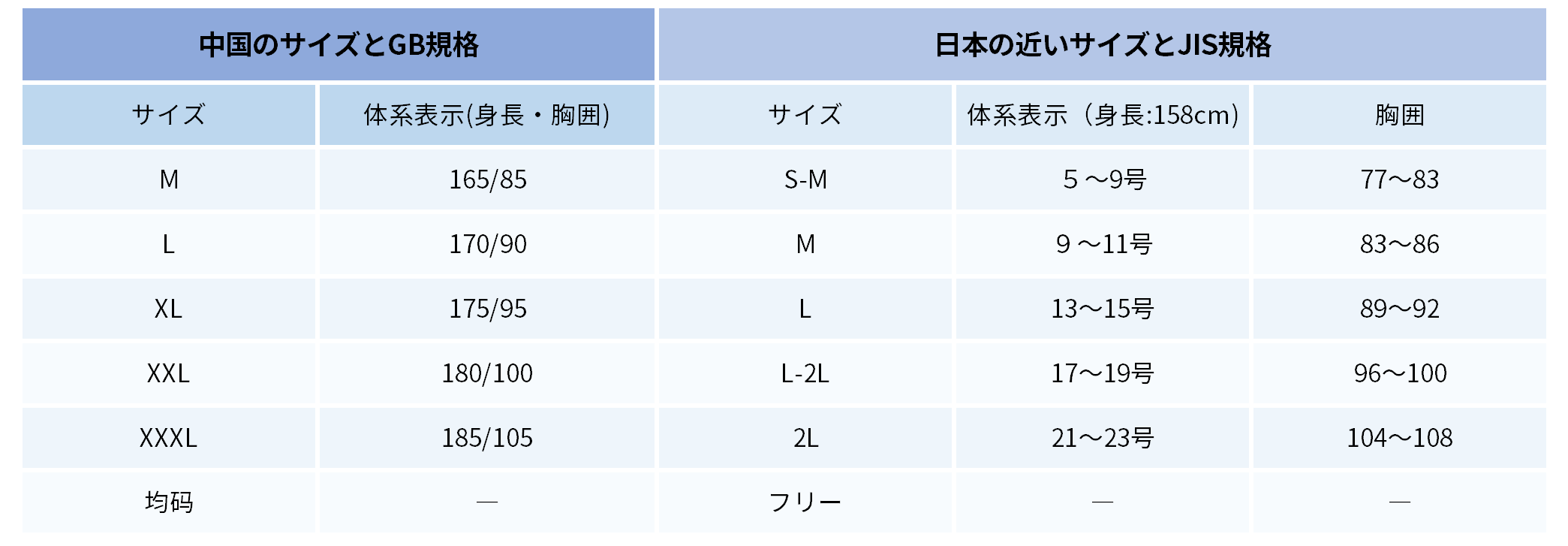 中国 ショップ 語 服 サイズ