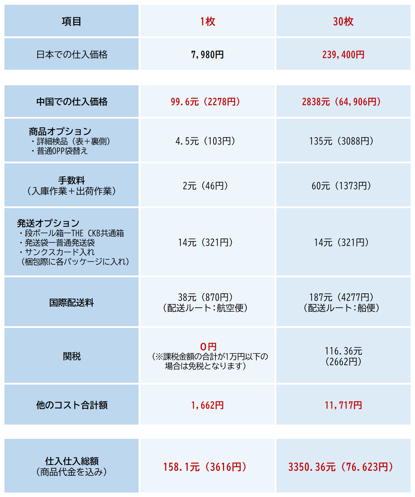 information/1716433389977.png