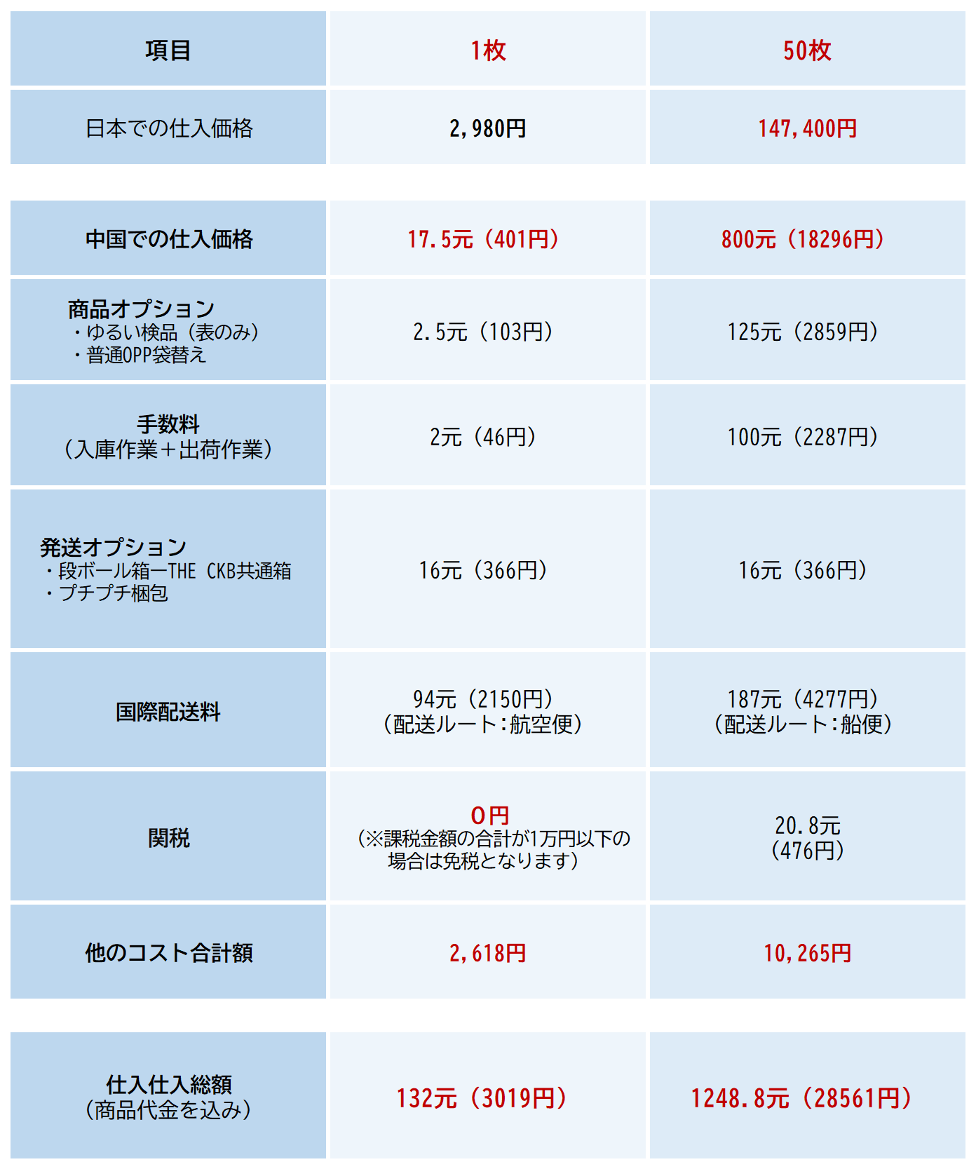 information/1716434271218.png